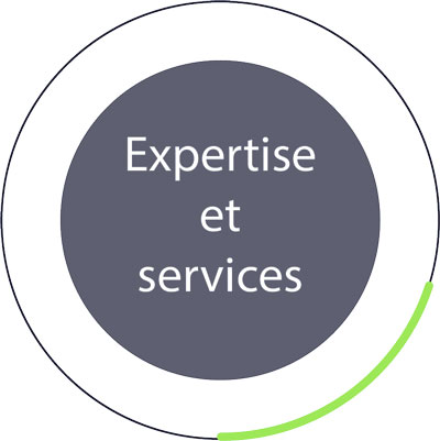 Expertise et Services